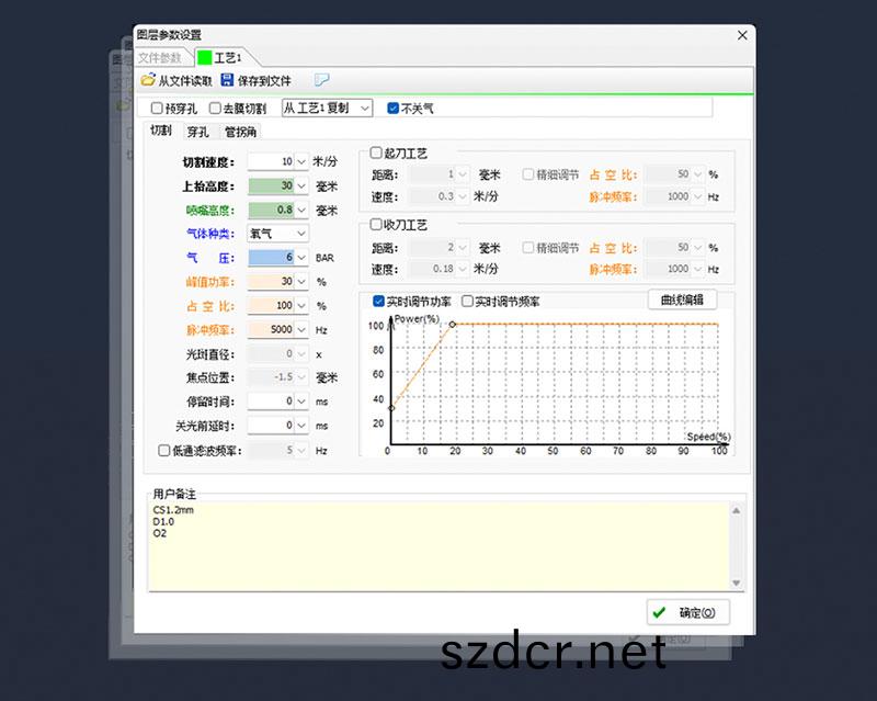 三维机器人激光切割机,三维激光切割机,3D激光切割机,内置工艺数据库
